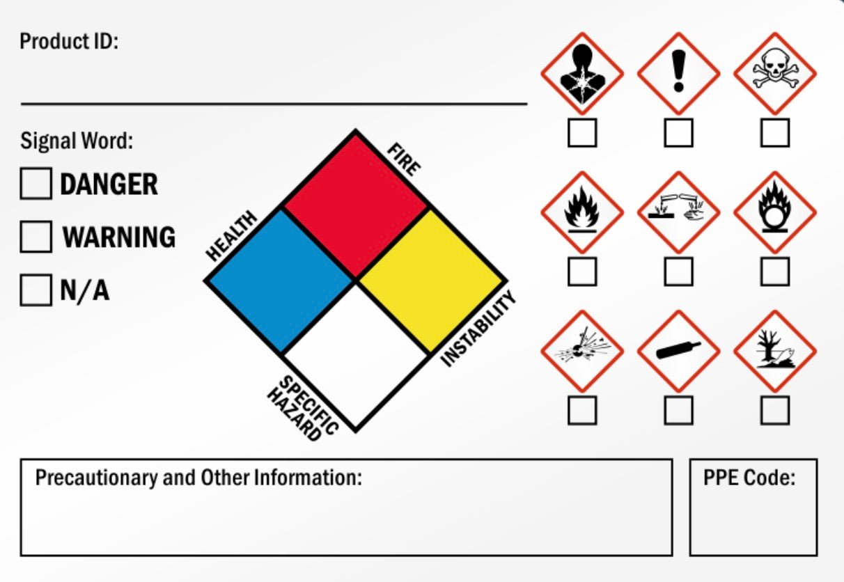 GHS Secondary - Container Labels 3″×5″ – Waterproof Write - In Adhesive - CGAP Industries