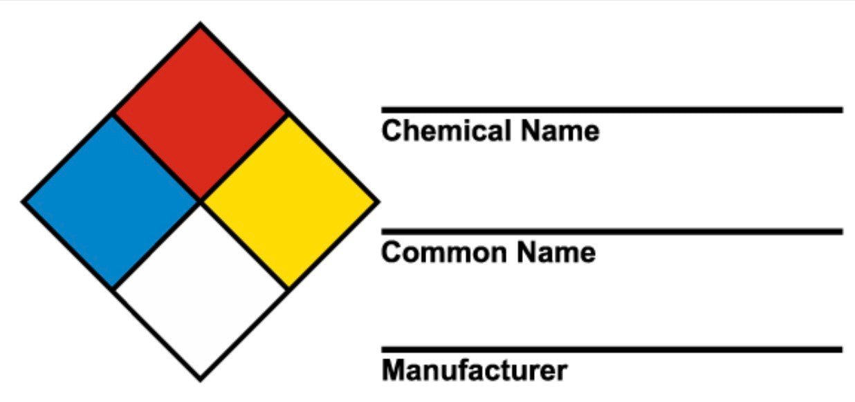 NFPA 704 Chemical ID Labels – 3″×5″ Waterproof Adhesive (Write - In, 4 Per Sheet) - CGAP Industries